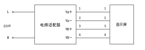 磁翻板液位計產(chǎn)品說明書