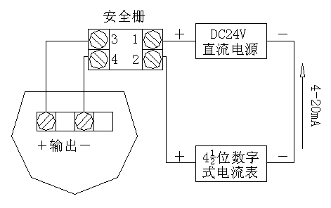 浮球式液位變送器說(shuō)明書（防爆）