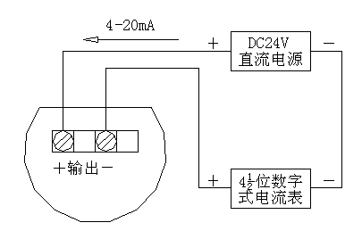 浮球式液位變送器說(shuō)明書（防爆）